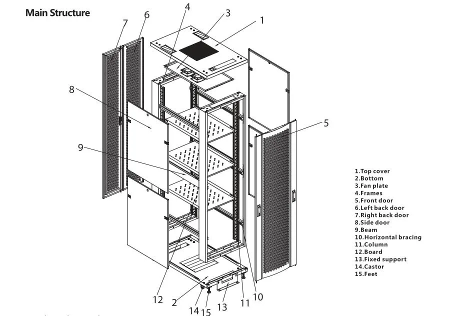 19인치 데이터 센터 서버 랙, 바닥 스탠딩 유리 도어, 바닥 캐비닛, 서버 캐비닛, 벽 캐비닛, 네트워크 캐비닛